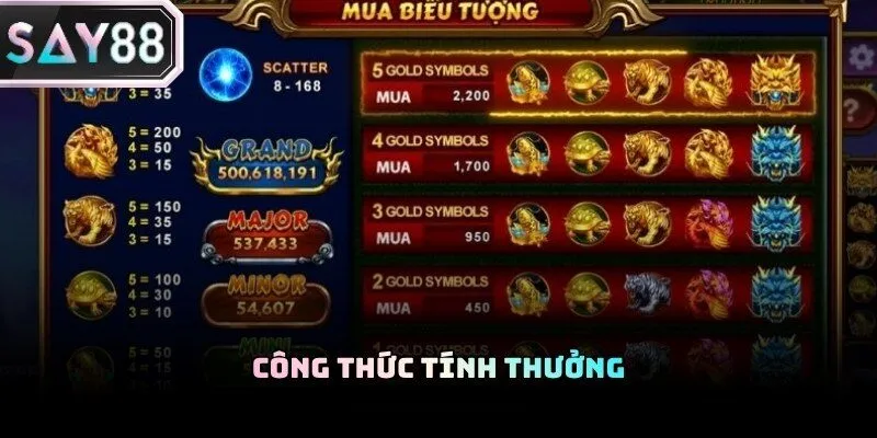 Bảng hướng dẫn các cách thắng phổ biến trong ván đấu slot